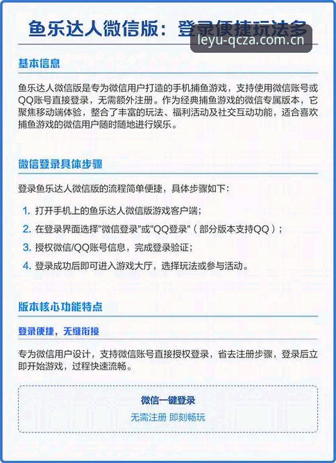 乐鱼官方入口手机版全面解析：QCZA新版注册登录与多端适配深度分析